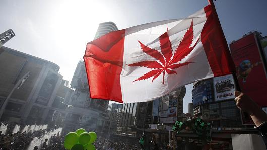 The History of Marijuana in Canada