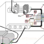 Cannabis growing electrical safety