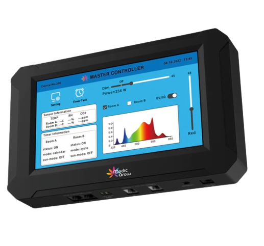 Medic Grow TSC-2 LED Grow Light Controller, Wireless & Wired Connection, Tunable Spectrum Control, GLC Timmer, With 3 in 1 Sensor