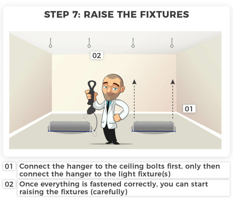 Hanging Grow Lights A Beginner's Guide