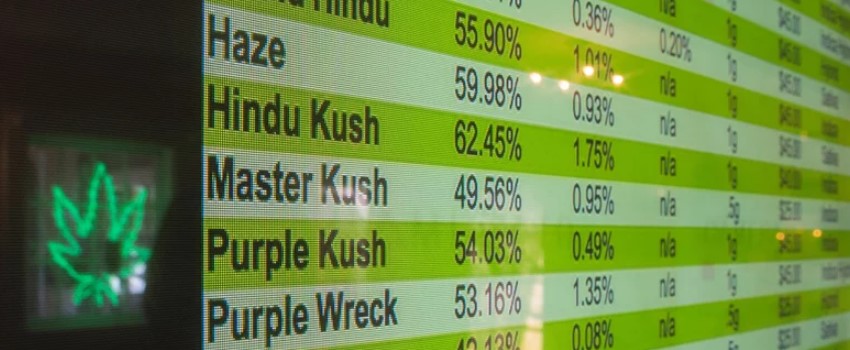 Deflated Cannabis Prices in Oregon