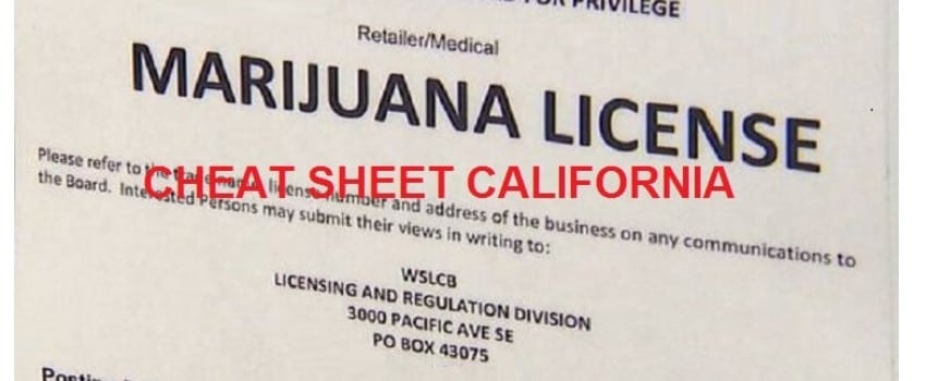 BCC has Started Issuing Cannabis License